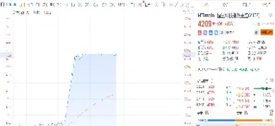 恒生指数期货内盘和外盘(恒生指数期货看盘) (https://www.njaxzs.com/) 黄金期货 第1张
