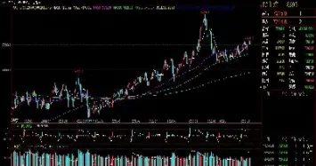 股指期货有时间限制么(股指期货有时间限制吗) (https://www.njaxzs.com/) 内盘期货 第1张