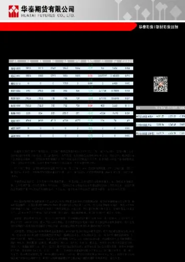 钢材期货期现结合应用(钢材期货今日行情查询) (https://www.njaxzs.com/) 期货开户 第1张