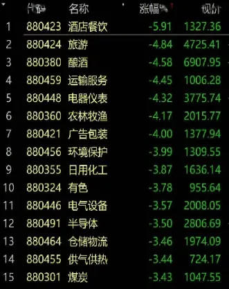 外资期货做空对股市影响(外资期货做空对股市影响大吗) (https://www.njaxzs.com/) 黄金期货 第1张