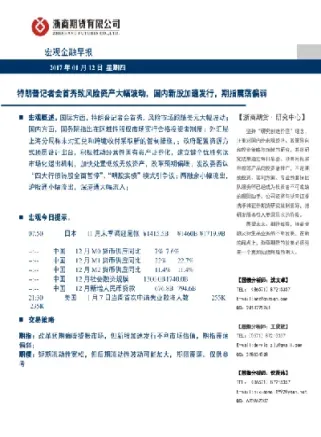 无锡浙商期货(浙商期货账户) (https://www.njaxzs.com/) 黄金期货 第1张