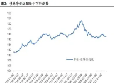 股指期货如何对冲实体股票(股指期货如何对冲实体股票交易) (https://www.njaxzs.com/) 期货开户 第1张