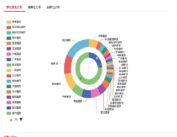 棉花期货价格易涨难跌(棉花期货价格易涨难跌吗) (https://www.njaxzs.com/) 期货直播间 第1张