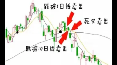 期货实战效果(期货实战效果分析) (https://www.njaxzs.com/) 期货行情 第1张