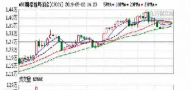 富时a50指数期货对a股有什么影响(富时a50期货指数对a股的影响) (https://www.njaxzs.com/) 内盘期货 第1张