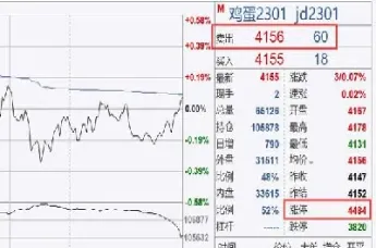 期货合约到期前一定要平仓吗(期货合约到期前一定要平仓吗为什么) (https://www.njaxzs.com/) 期货开户 第1张