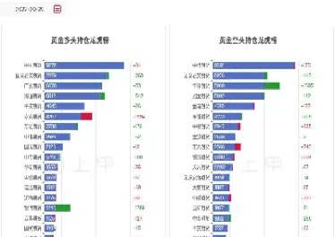 黄金期货延续弱势(黄金期货延续弱势分析) (https://www.njaxzs.com/) 期货直播间 第1张