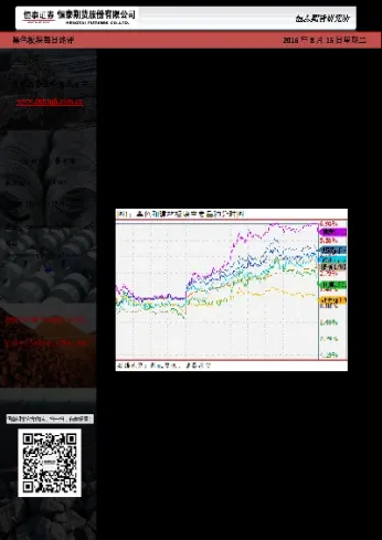 11月4日恒泰期货铜早评(恒泰期货最新消息) (https://www.njaxzs.com/) 黄金期货 第1张