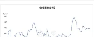 棉纱1804期货价格(棉纱期货2107实时价格) (https://www.njaxzs.com/) 原油期货 第1张