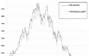 德国股指期货即时(德国股指期货即时交易) (https://www.njaxzs.com/) 黄金期货 第1张
