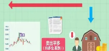 期货术语普及(期货的常用术语) (https://www.njaxzs.com/) 期货行情 第1张