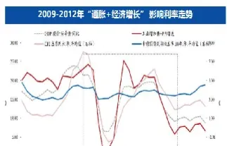 期货五债影响因素(期货五债影响因素有哪些) (https://www.njaxzs.com/) 内盘期货 第1张