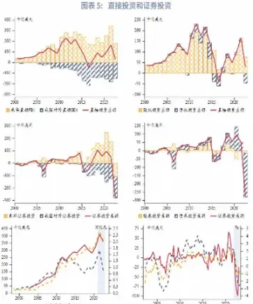 股票收入大还是期货(股票收入大还是期货收入大) (https://www.njaxzs.com/) 期货行情 第1张