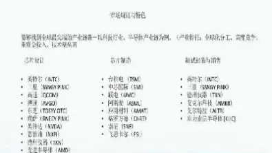 美股期货是哪个(美股期货是哪个指数) (https://www.njaxzs.com/) 期货投资 第1张