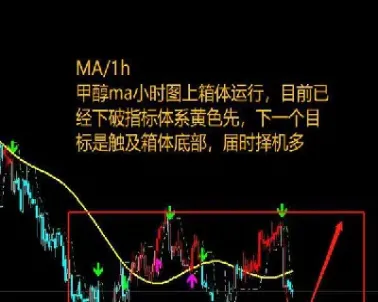 期货跌你大跌(期货跌了什么意思) (https://www.njaxzs.com/) 期货开户 第1张