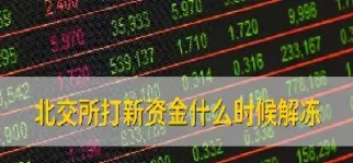 好期货这解冻(期货账户解冻) (https://www.njaxzs.com/) 内盘期货 第1张