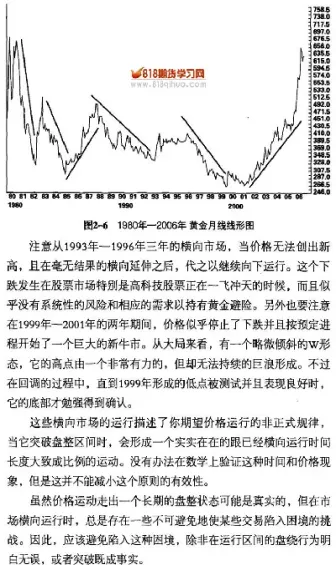 期货定价成趋势(期货定价趋势怎么看) (https://www.njaxzs.com/) 期货投资 第1张