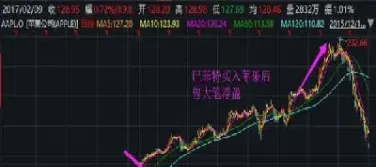怎么知道股票还是期货(怎么知道股票还是期货交易) (https://www.njaxzs.com/) 内盘期货 第1张