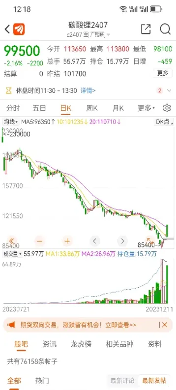 股票配置跟期货(股票配置跟期货一样吗) (https://www.njaxzs.com/) 黄金期货 第1张