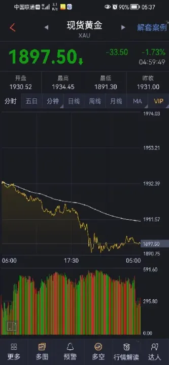 期货单边多还是震荡多(期货震荡行情和单边行情) 期货开户 第1张-爱新财经 期货单边多还是震荡多(期货震荡行情和单边行情) (https://www.njaxzs.com/) 期货开户 第1张