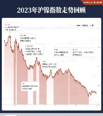 热门的期货品种有哪些(热门的期货品种有哪些种类) (https://www.njaxzs.com/) 原油期货 第1张