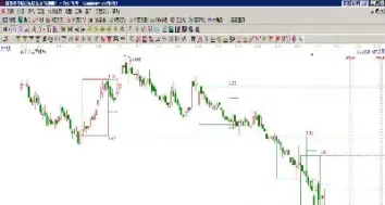 期货概念的证券股(期货概念的证券股有哪些) (https://www.njaxzs.com/) 黄金期货 第1张