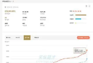 期货没有那么好做(期货没有那么好做怎么办) (https://www.njaxzs.com/) 黄金期货 第1张