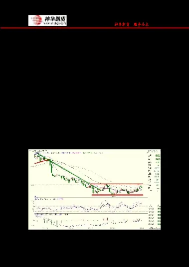 pta期货日内震荡(期货日内震荡交易策略) (https://www.njaxzs.com/) 内盘期货 第1张