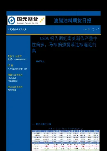 期货1301(期货13个常用的指标) (https://www.njaxzs.com/) 期货开户 第1张