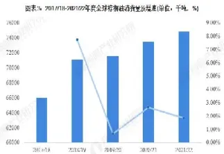 棕榈油期货2102(棕榈油期货2109) (https://www.njaxzs.com/) 期货直播间 第1张
