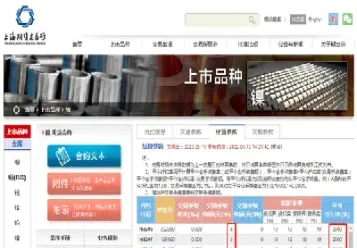 为什么期货镍的交易量这么大(为什么期货镍的交易量这么大呢) (https://www.njaxzs.com/) 原油期货 第1张