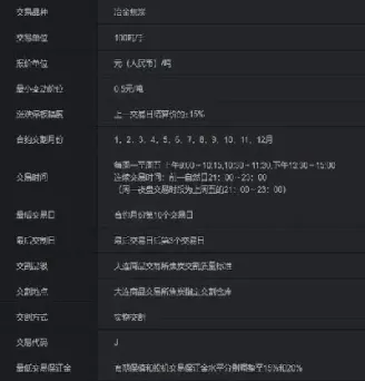 6月24日大商所焦炭期货行情(大商所焦炭期货交易单位) (https://www.njaxzs.com/) 期货投资 第1张