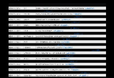 股票期货套牢(股票期货套牢了吗) (https://www.njaxzs.com/) 黄金期货 第1张