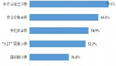 期货市场的交易者分哪几类(期货市场的交易者分哪几类类型) (https://www.njaxzs.com/) 内盘期货 第1张