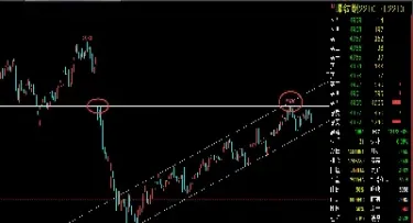 螺纹期货转让(螺纹期货转让协议) (https://www.njaxzs.com/) 期货行情 第1张