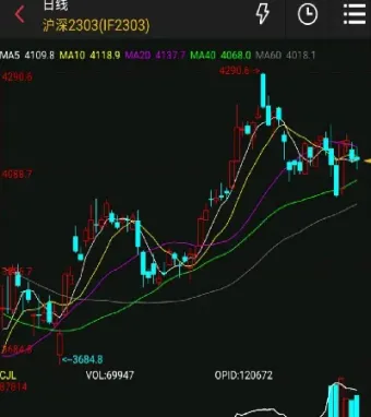 期货下跌这样买进(期货下跌这样买进还是卖出) (https://www.njaxzs.com/) 黄金期货 第1张