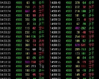 期货中各个名词的解释(期货中各个名词的解释是什么) (https://www.njaxzs.com/) 期货投资 第1张