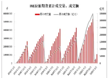 机构参与期货稳步推进(机构参与期货稳步推进交易) (https://www.njaxzs.com/) 黄金期货 第1张