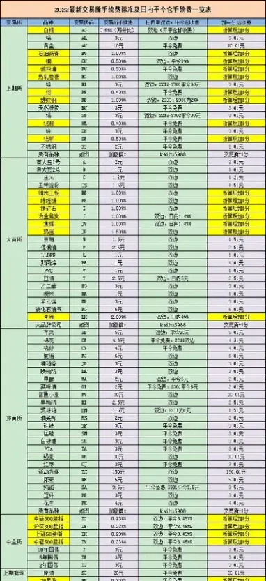 期货波动是什么意思(期货波动是什么意思啊) (https://www.njaxzs.com/) 黄金期货 第1张