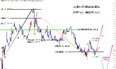 港股的期货交割日(港股的期货交割日是哪一天) (https://www.njaxzs.com/) 黄金期货 第1张