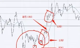 期货日内一般做几次(期货日内一般做几次交易) (https://www.njaxzs.com/) 期货行情 第1张