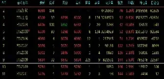 期货主力合约到期一定要平仓吗(期货主力合约到期一定要平仓吗为什么) (https://www.njaxzs.com/) 期货投资 第1张