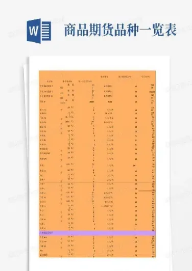 商品品种期货面分析(商品期货主观基本面分析查询) (https://www.njaxzs.com/) 期货行情 第1张