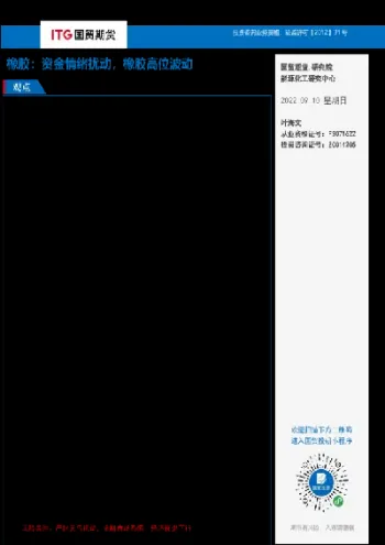 为什么橡胶期货三跌停(橡胶期货为什么大跌) (https://www.njaxzs.com/) 黄金期货 第1张
