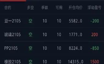 期货自动交易评分(期货自动交易) (https://www.njaxzs.com/) 期货直播间 第1张