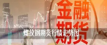 螺纹期货一天可以交易多少(螺纹期货一天最多涨跌多少) (https://www.njaxzs.com/) 期货直播间 第1张