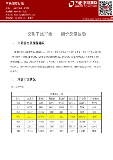 苹果期货首次交割日期(苹果期货首次交割日期怎么看) (https://www.njaxzs.com/) 期货开户 第1张