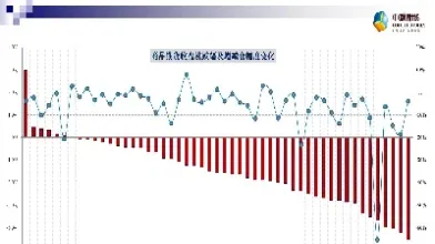 10日期货主要板块走势预测(10月10日期货开盘吗) (https://www.njaxzs.com/) 内盘期货 第1张