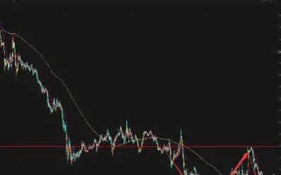 国际黄金期货比较研究(国际黄金期货比较研究报告) 内盘期货 第1张-爱新财经 国际黄金期货比较研究(国际黄金期货比较研究报告) (https://www.njaxzs.com/) 内盘期货 第1张