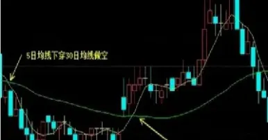 期货日内开仓方向判断(期货日内开仓方向判断标准) 内盘期货 第1张-爱新财经 期货日内开仓方向判断(期货日内开仓方向判断标准) (https://www.njaxzs.com/) 内盘期货 第1张